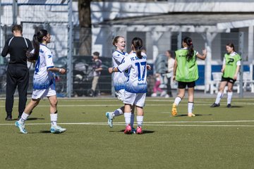 Bild 227 - wCJ Suederelbe - wBJ UH-Adler : Ergebnis: 7:1